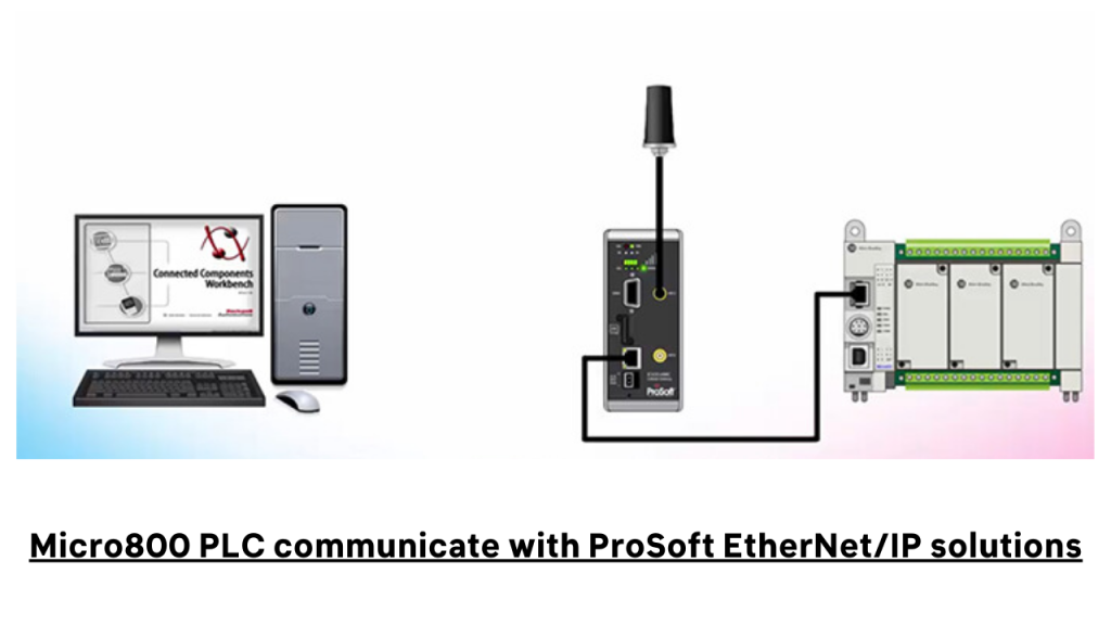 Micro800 PLC communicate with ProSoft EtherNet/IP solutions