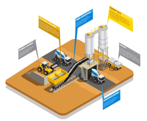 Processing Screening Components Stable Operations: How to Optimize Your Screening Process