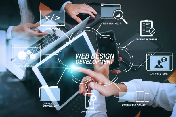 Affordable Web Design & SEO Services in Avonmouth